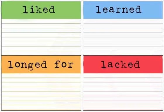 4L 회고법의 liked, learned, longed for, lacked 4분면 빈 카드